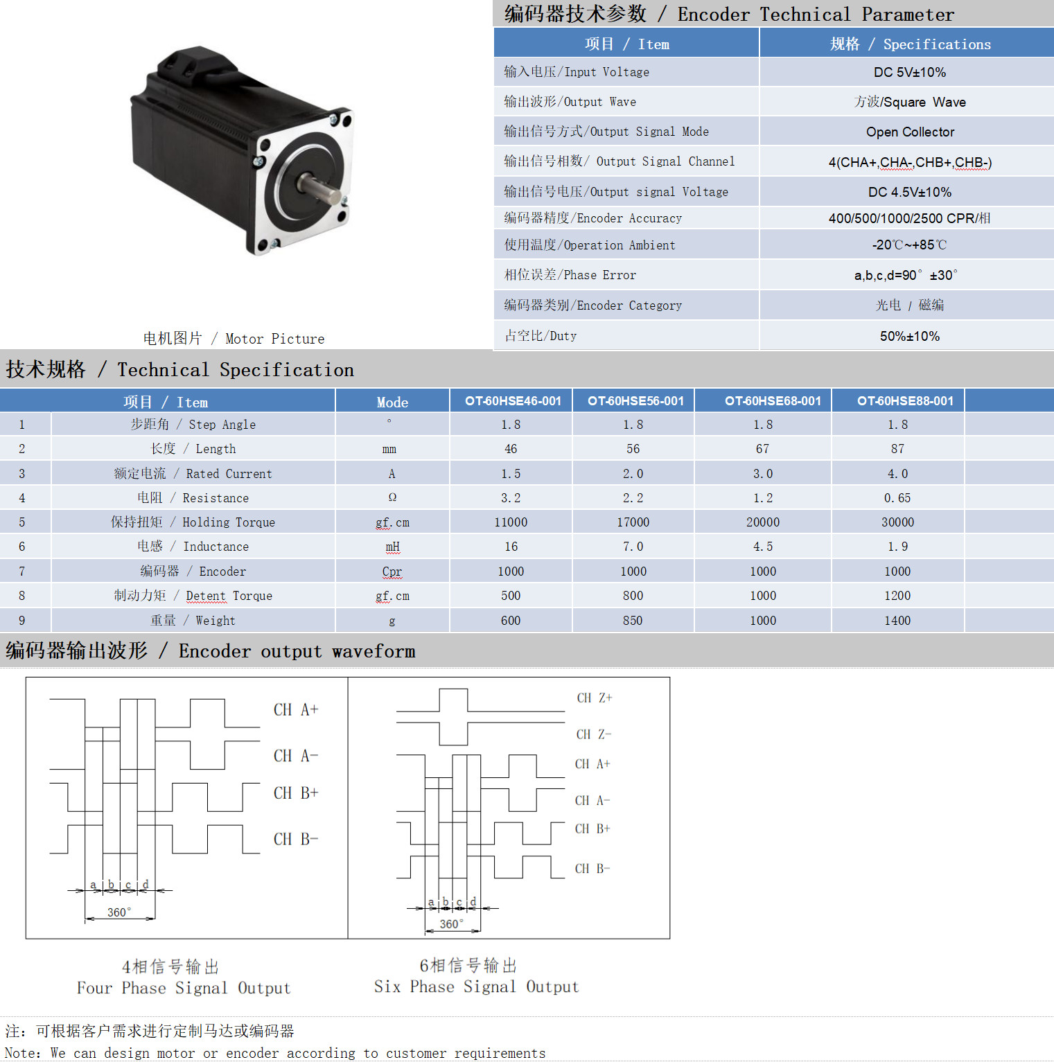 60系列1.8°两相闭环步进机电手艺参数