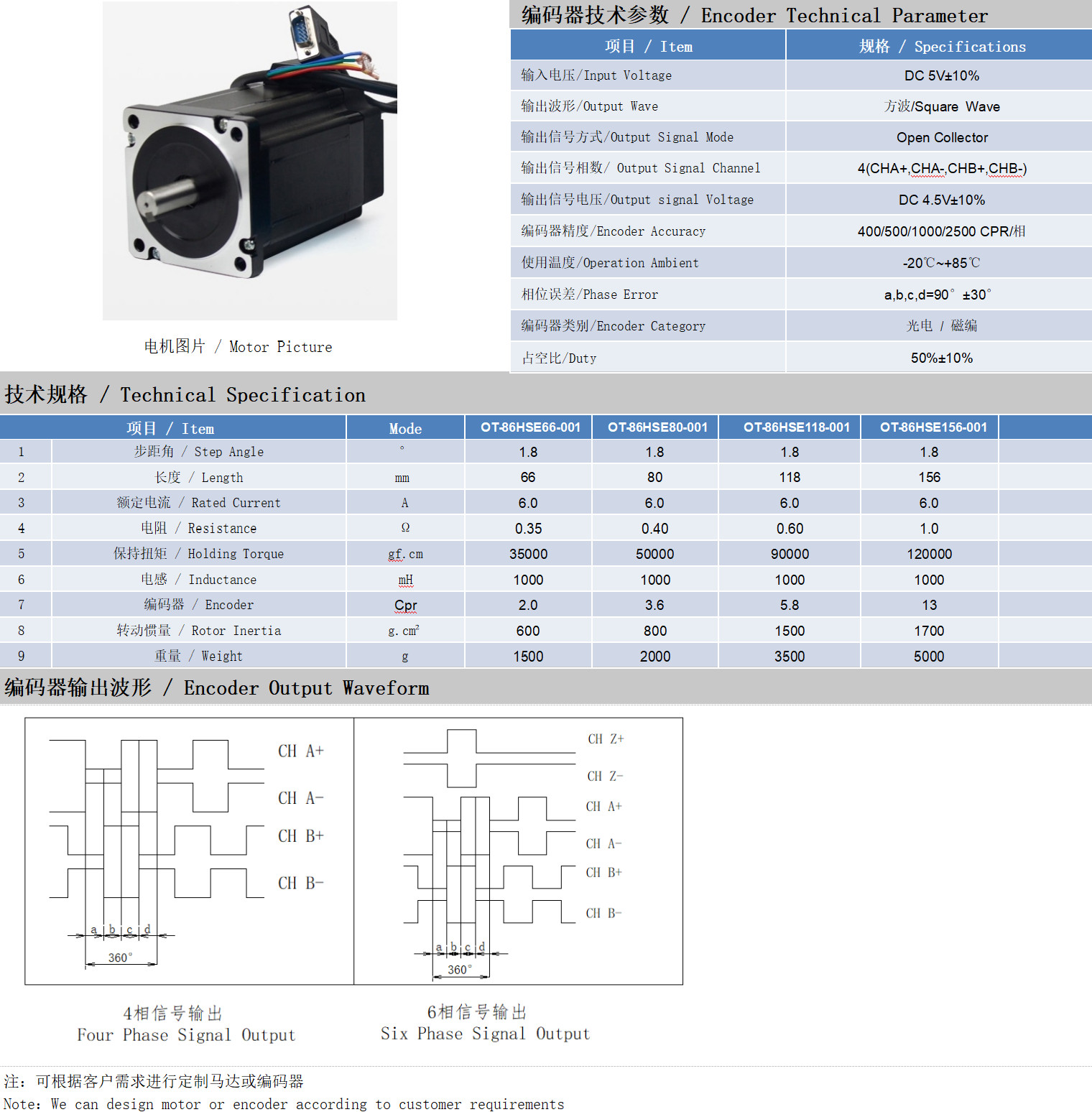 86系列1.8°两相闭环步进机电手艺参数