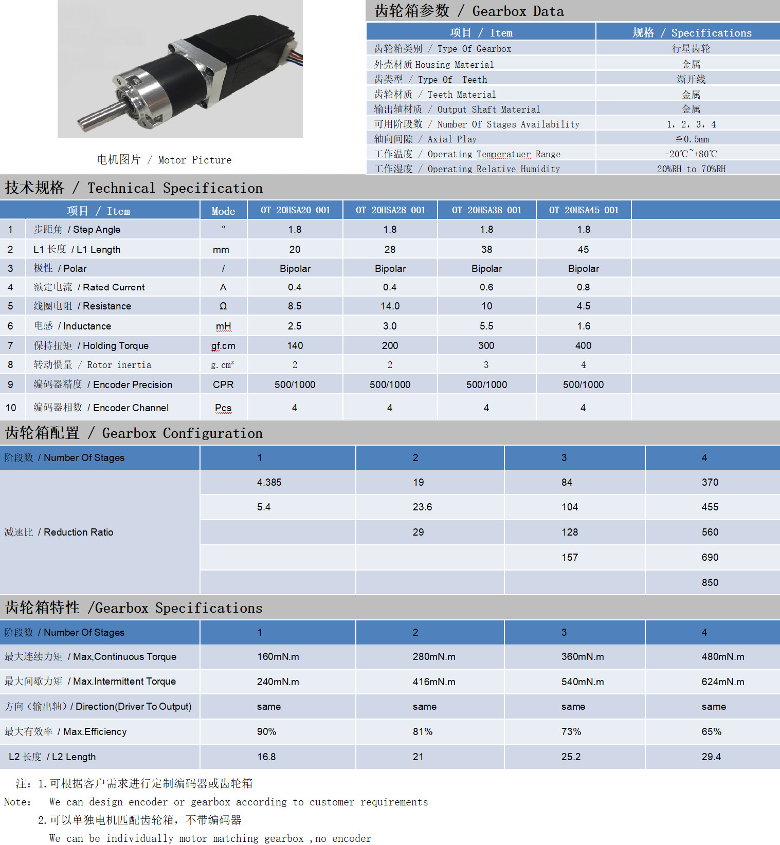 20系列闭环步进机电+齿轮箱手艺参数