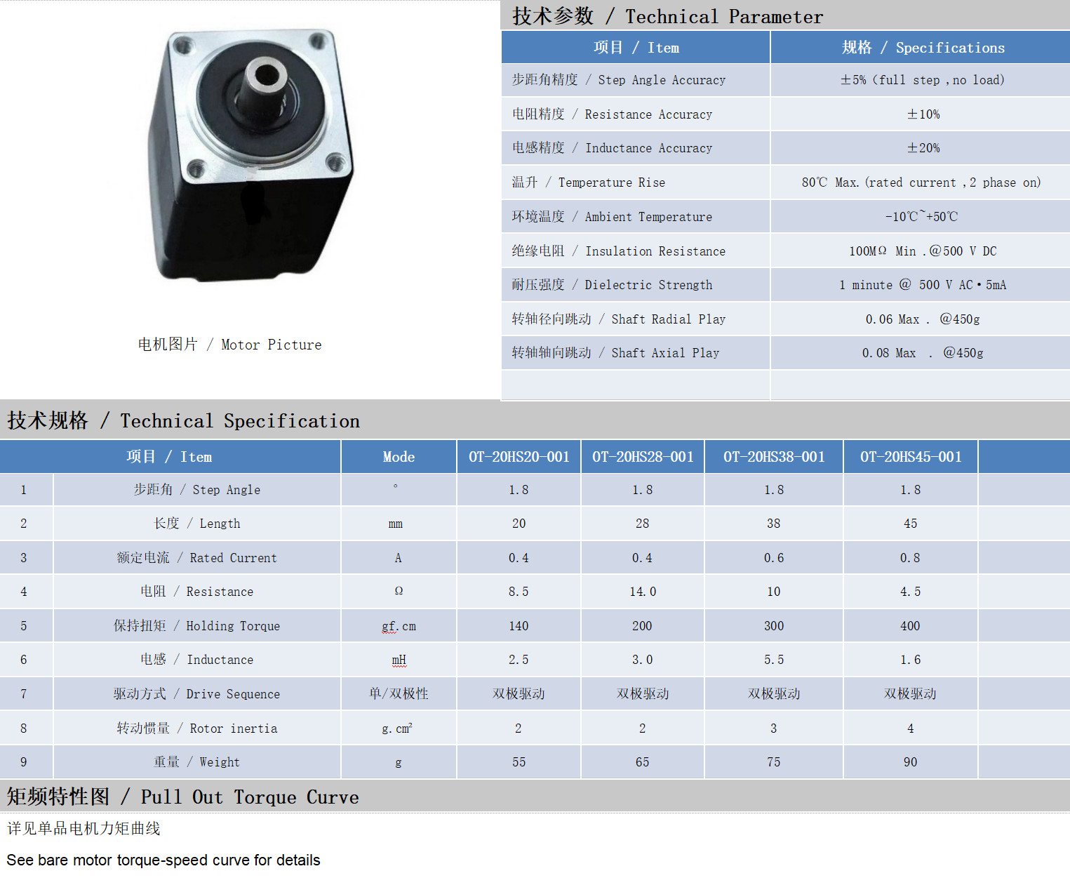 20系列空心轴机电手艺参数