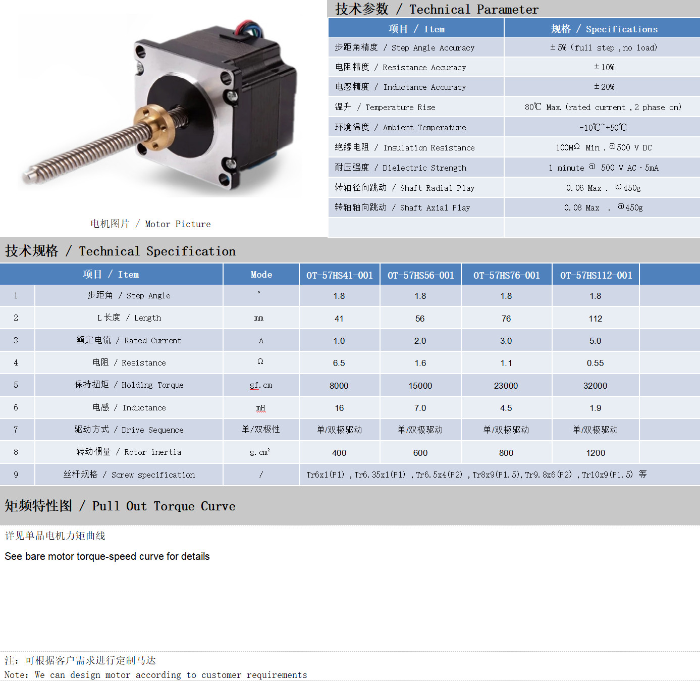 57系列丝杆机电手艺参数
