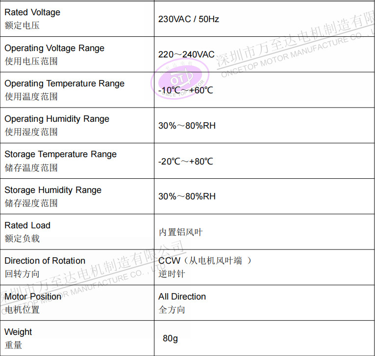 WZD-EFS3233高速吹风机机电_无叶吹风机高速无刷机电-万至达机电