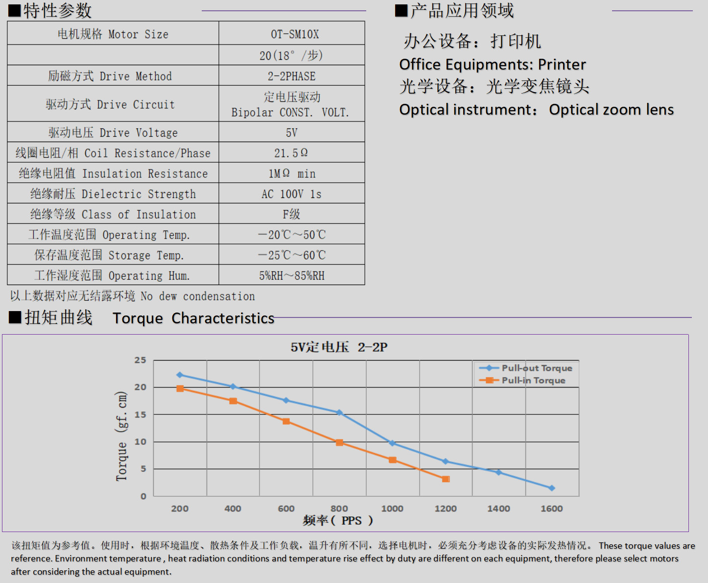 10mm微型步进机电_打印机机电_光学变焦镜头机电-万至达机电