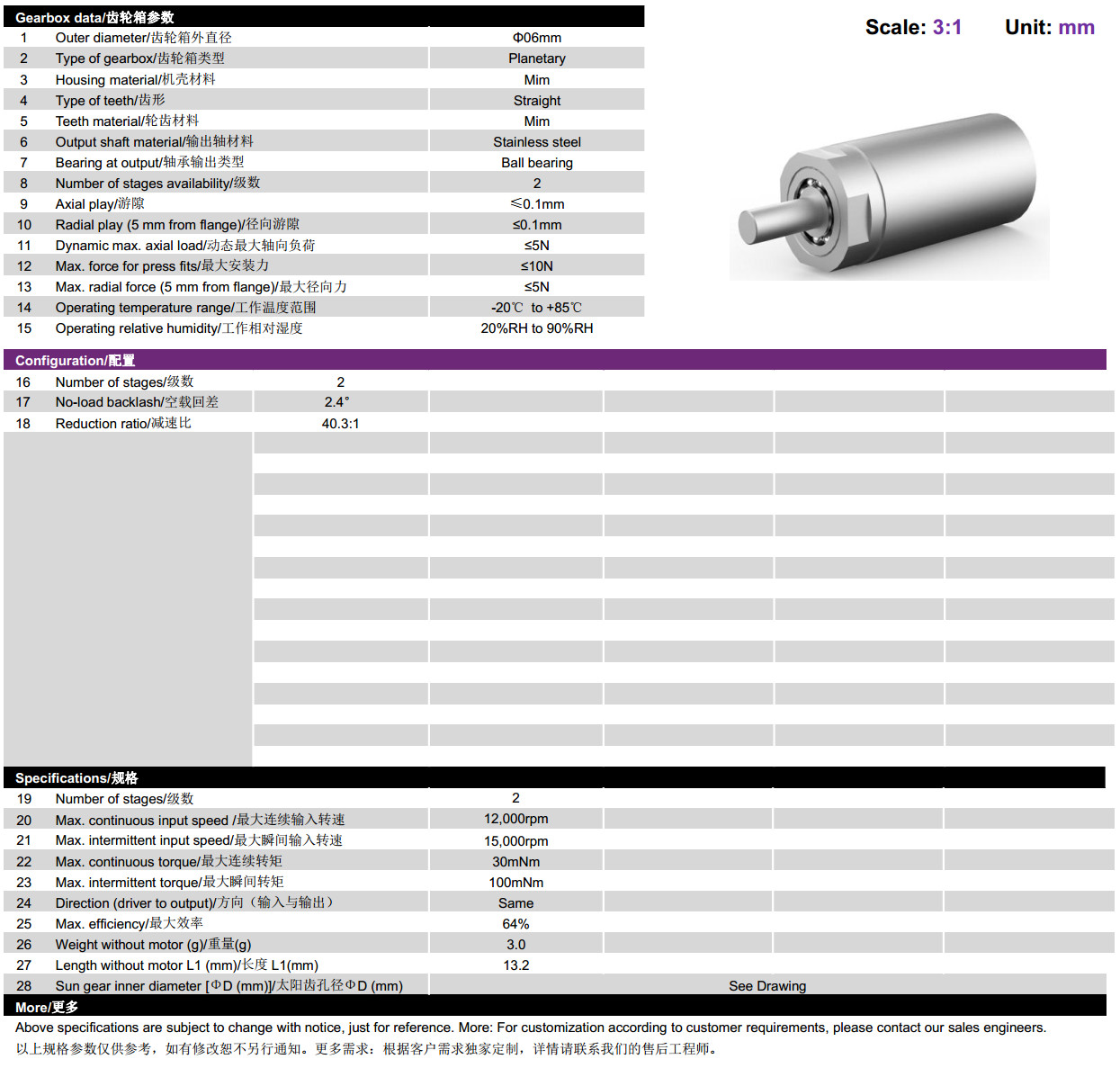 6mm行星齿轮箱-微型齿轮箱-万至达机电