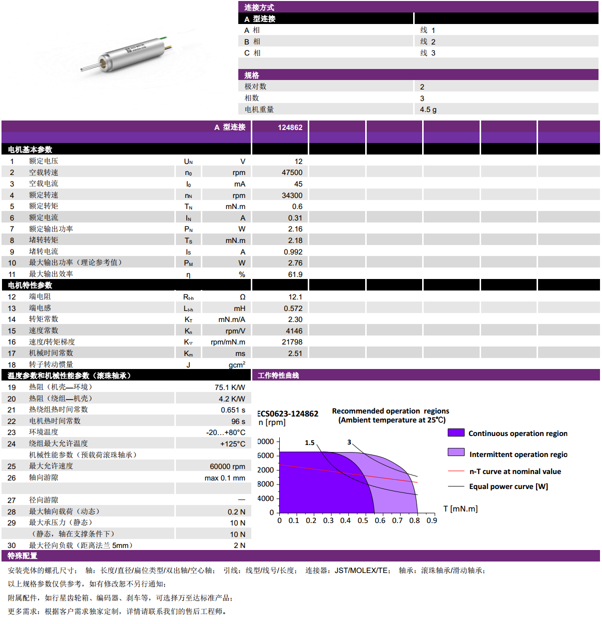 ECS-4P 0623 2对极空心杯无刷机电-万至达机电