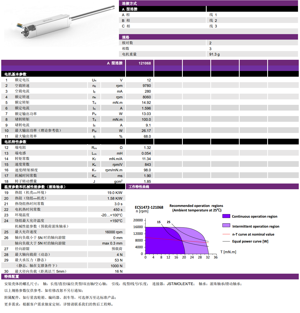 ECS-4P 1472 2对极空心杯无刷机电-万至达机电